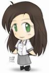 [Avatar]